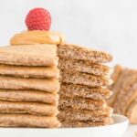 Los Mejores Panqueques Keto